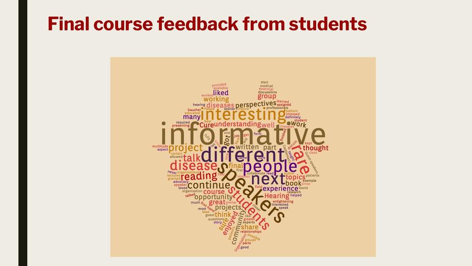 final course wordcloud feedback from students